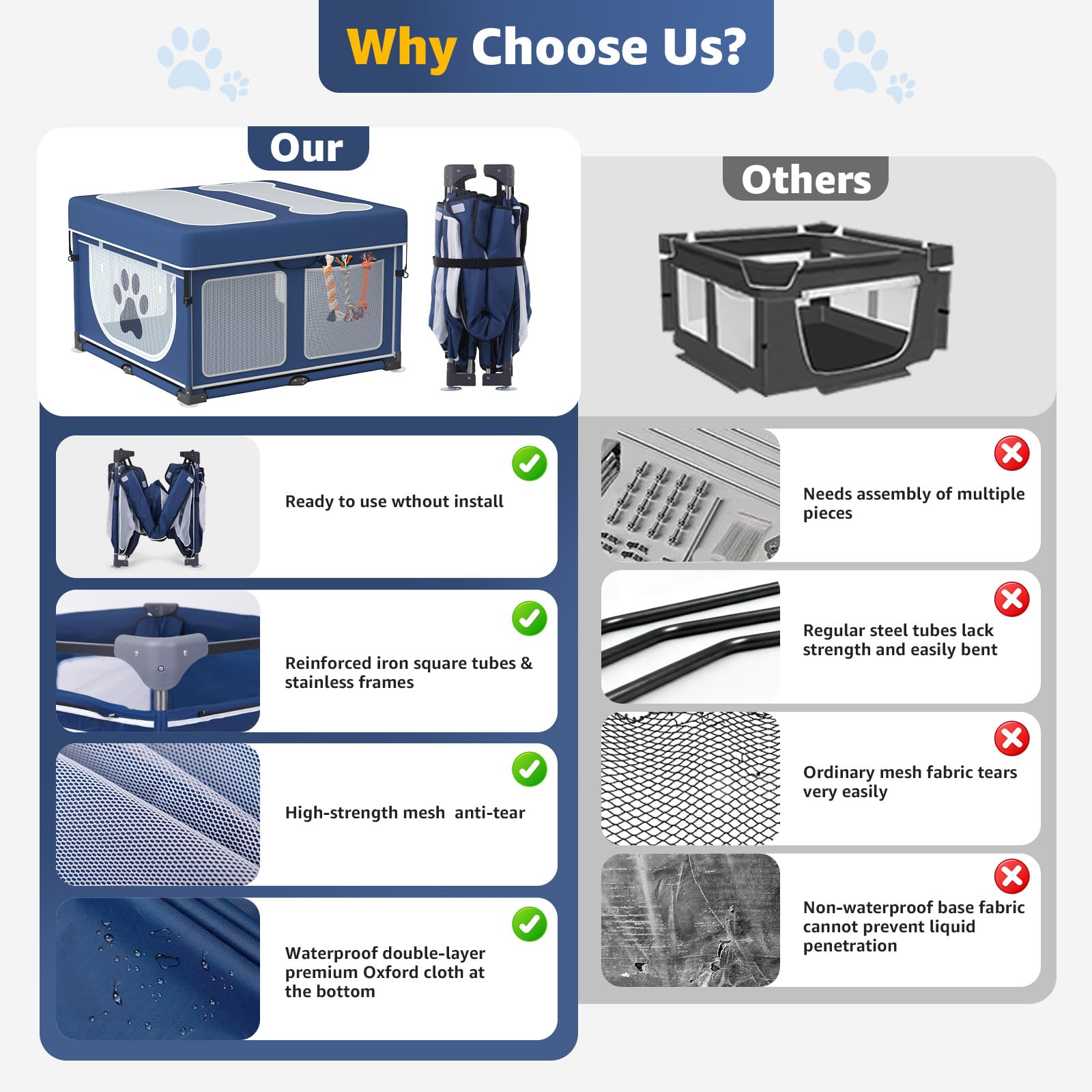 LOOBANI foldable dog playpen mesh sides provide open visibility and airflow.