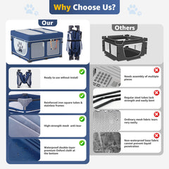 LOOBANI foldable dog playpen mesh sides provide open visibility and airflow.