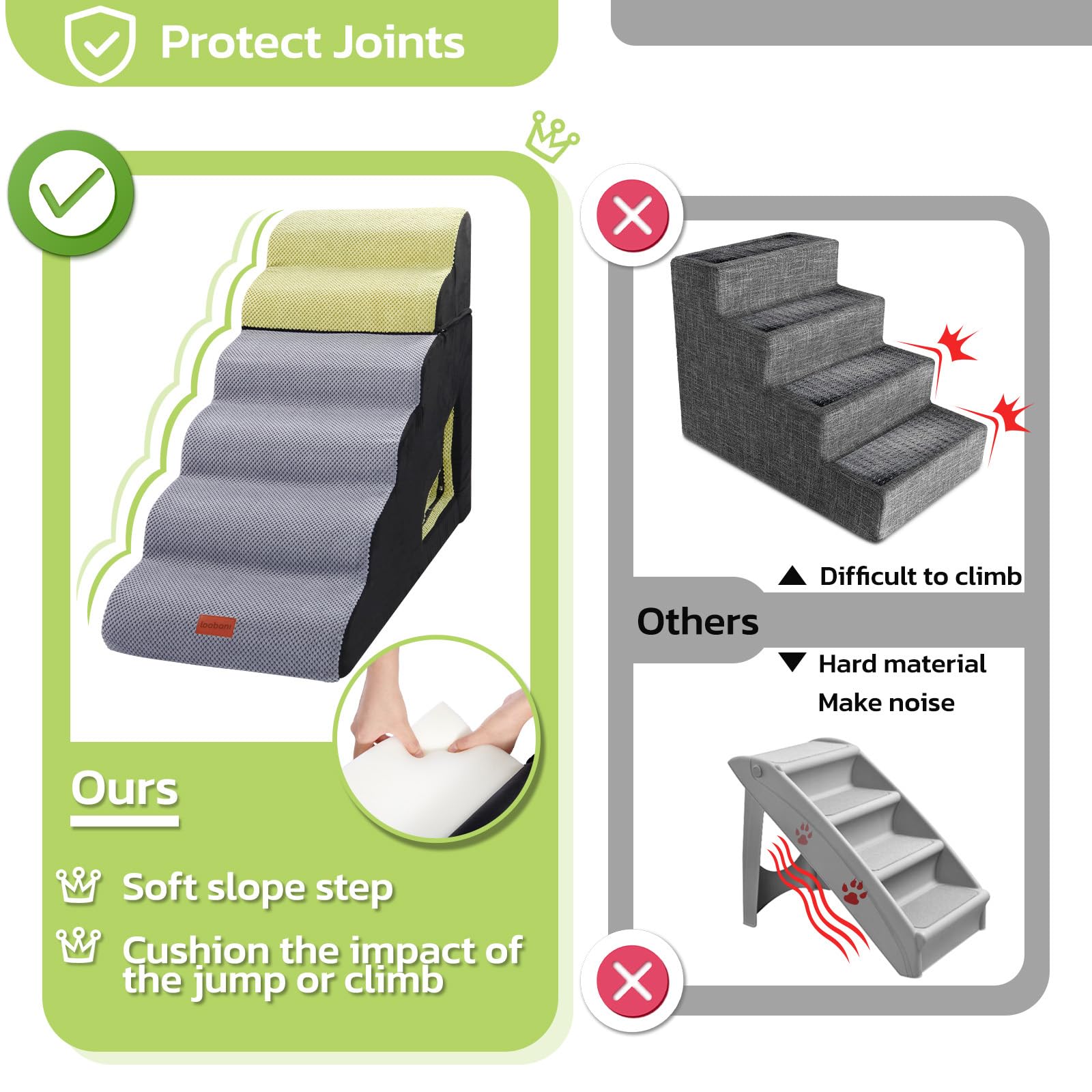 LOOBANI dog stairs high bed close-up reveals soft foam cushioning.