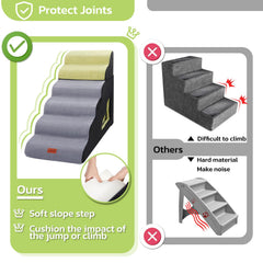 LOOBANI dog stairs high bed close-up reveals soft foam cushioning.