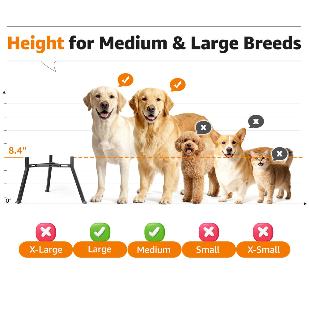 LOOBANI elevated dog bowl stand waterproof surface for easy cleanup