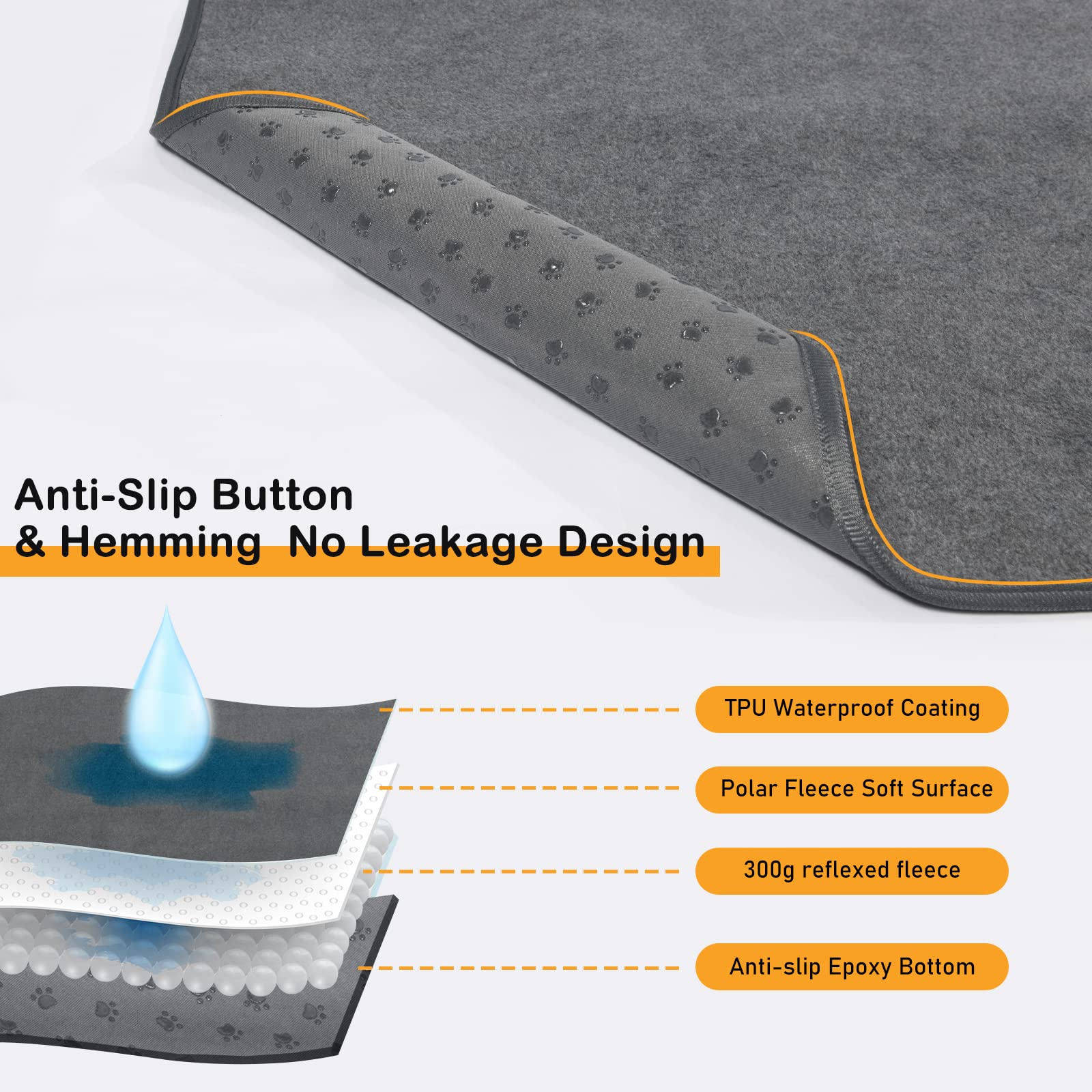 LOOBANI machine-washable dog pad reusable gray for easy cleaning