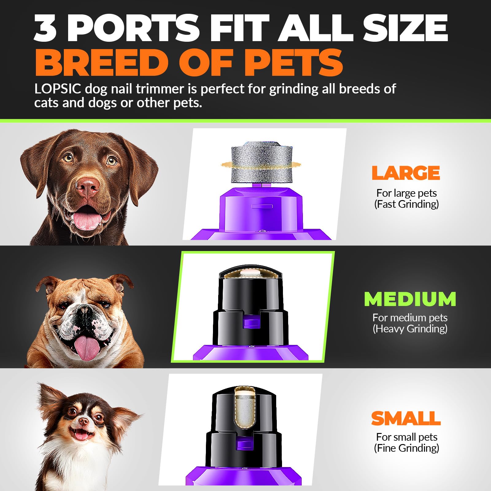 LOPSIC dog nail grinder accessories included in the kit