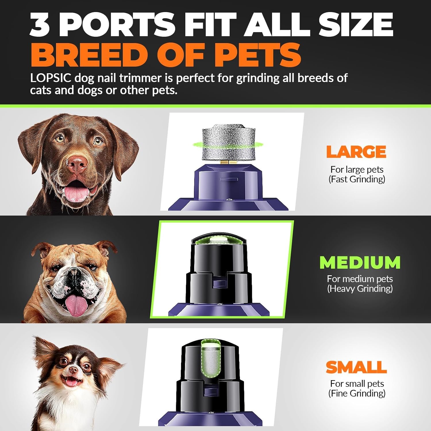 LOPSIC removable dust cap helps keep grooming area clean
