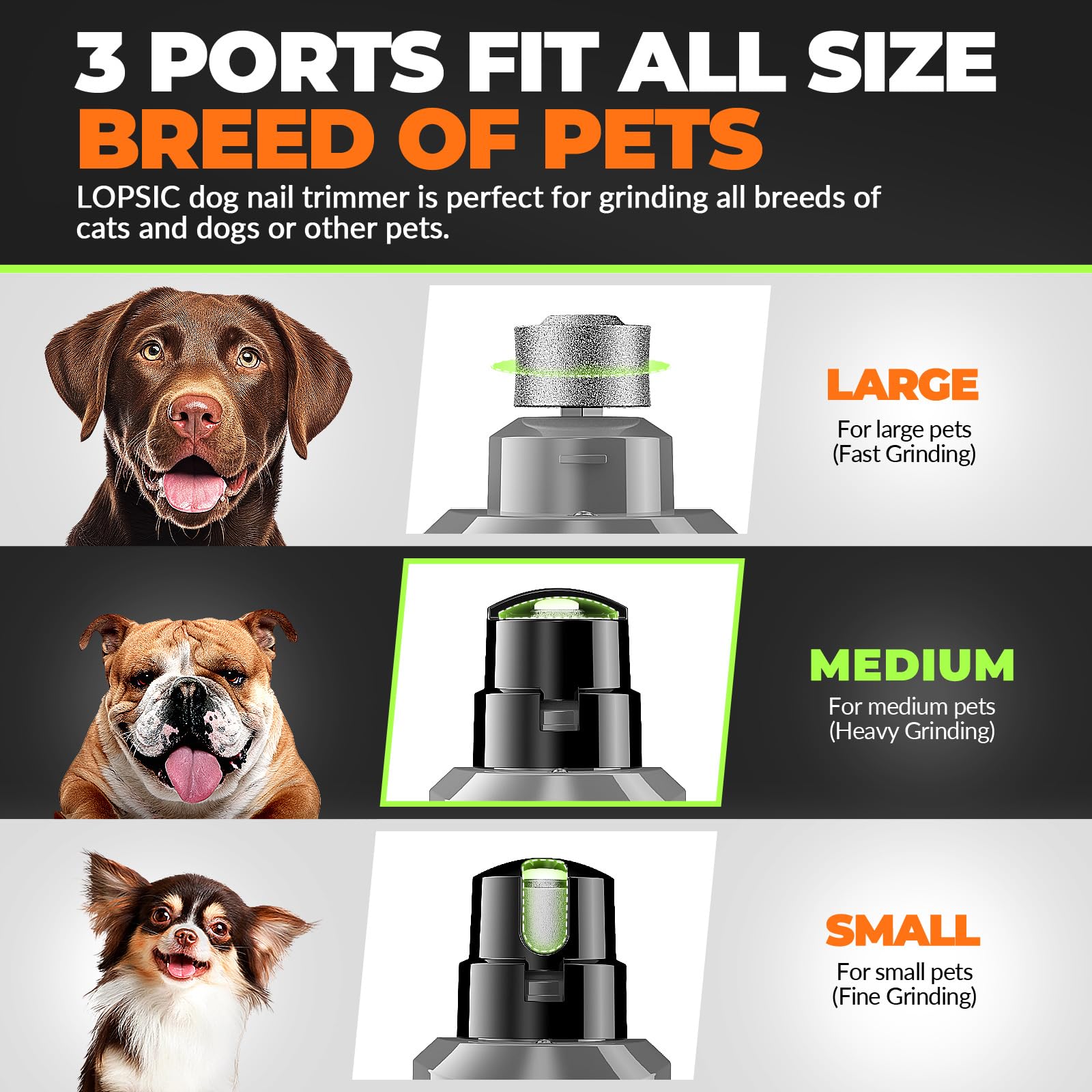 LOPSIC grinder offers ports adaptable to different nail thickness