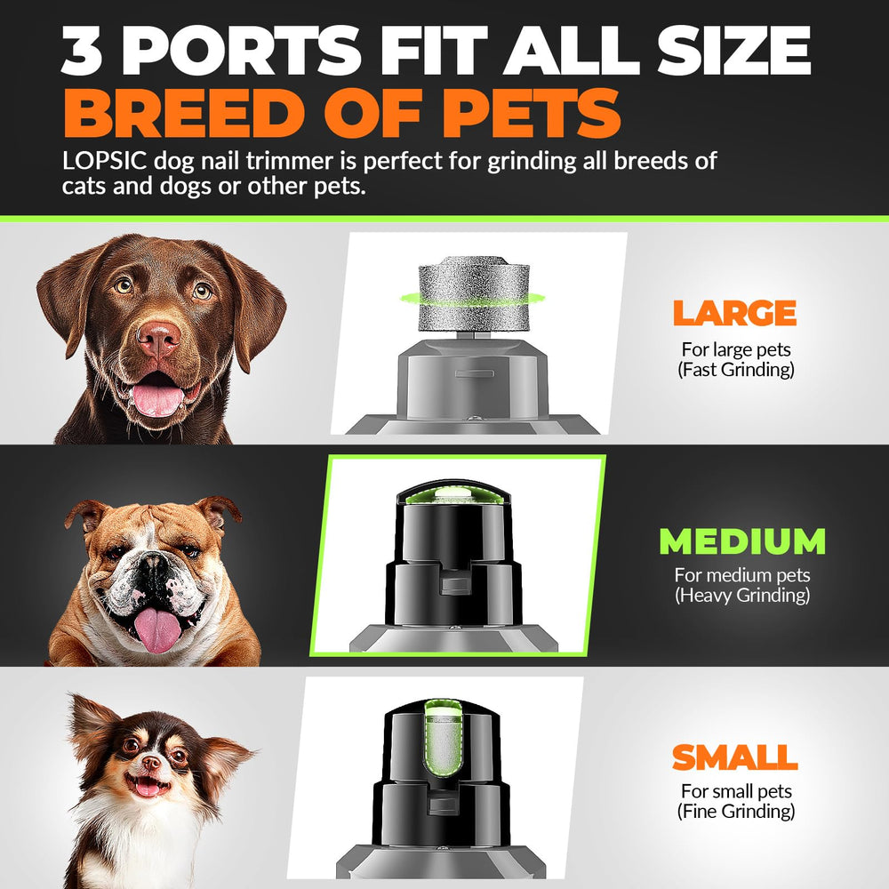 LOPSIC grinder offers ports adaptable to different nail thickness