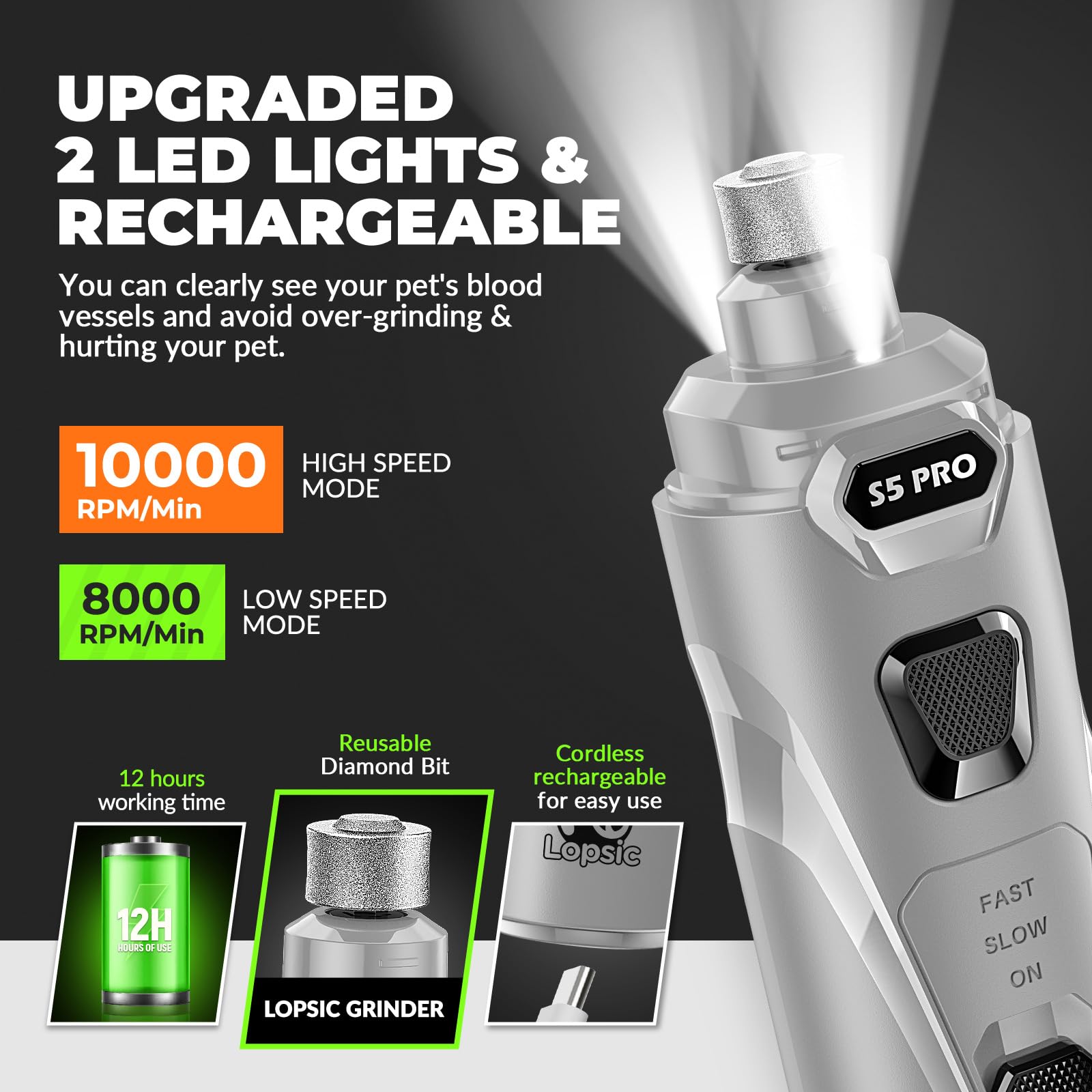 LOPSIC quiet motor reduces noise for stress-free grooming