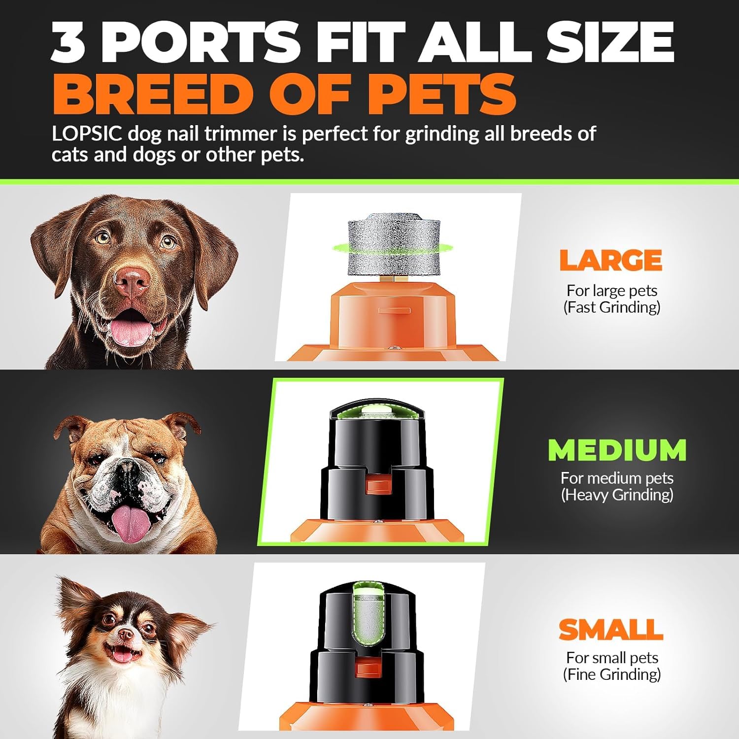 LOPSIC dog nail grinder dual speed settings support different nail hardness.