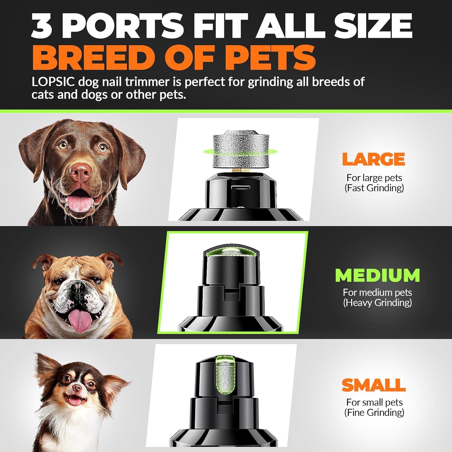 LOPSIC LED visibility aids safe trimming in dim light or low light.