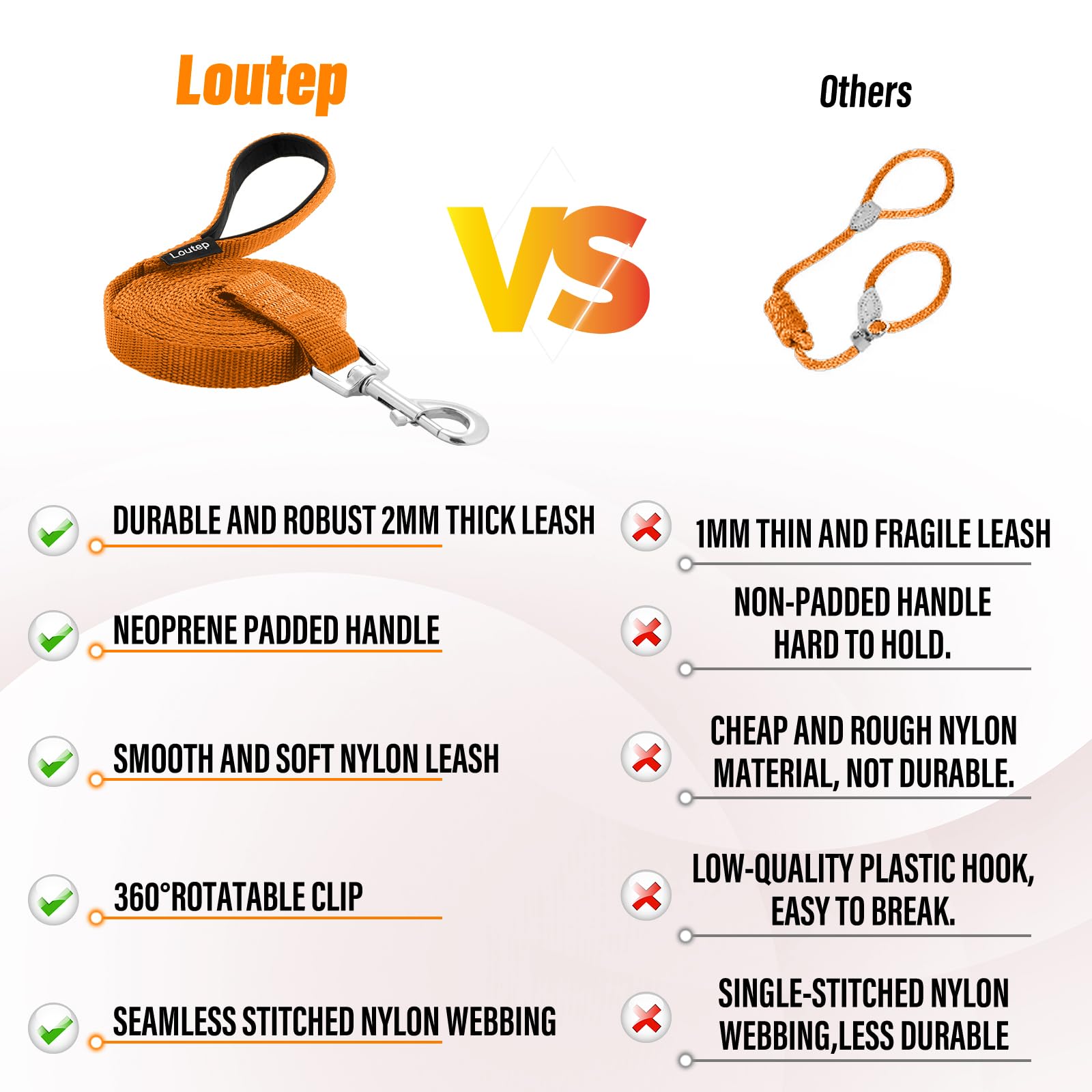 Loutep padded-handle closeup shows comfortable grip during long sessions