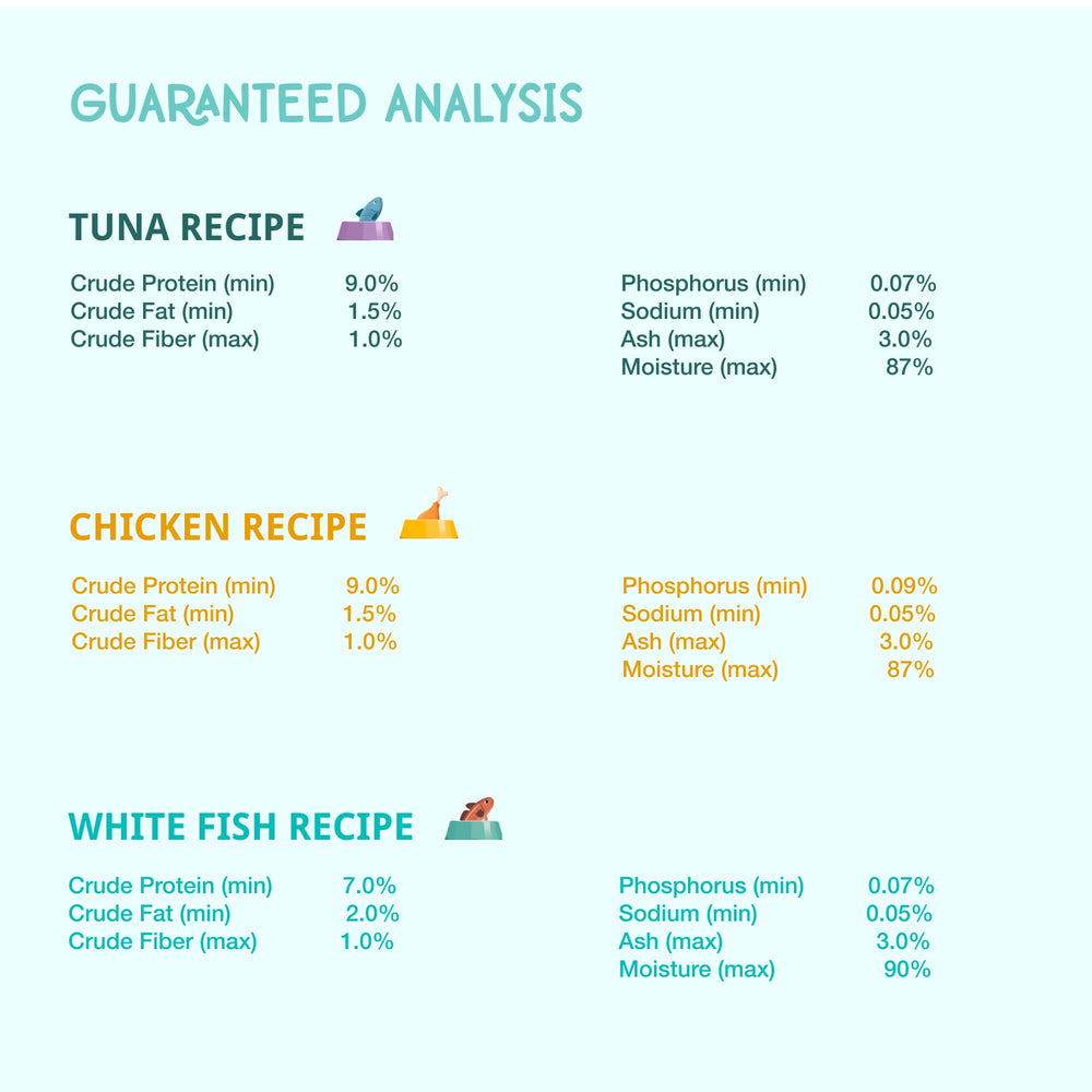 LOVE, NALA can close-up chicken highlights sustainable sourcing