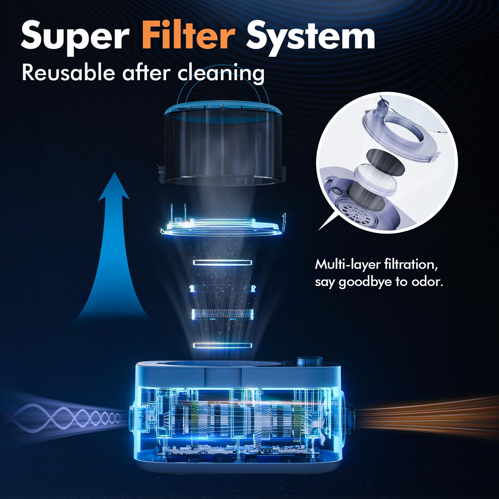 LOVEEPEE dog grooming vacuum kit hair removal action reduces loose fur around home