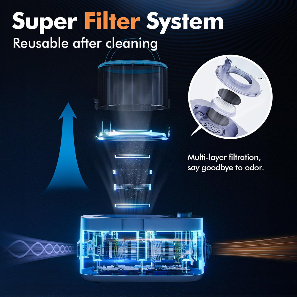 LOVEEPEE dog grooming vacuum kit hair removal action reduces loose fur around home