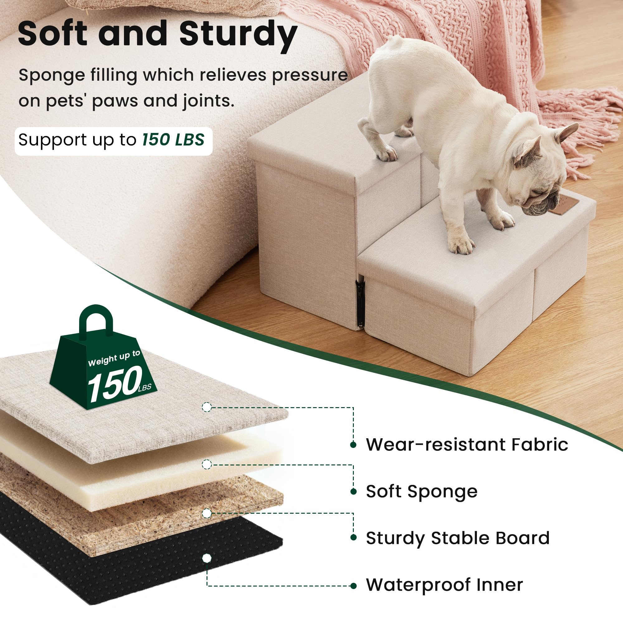 Loves cabin dog stairs with non-slip bottom provides stable climbs.