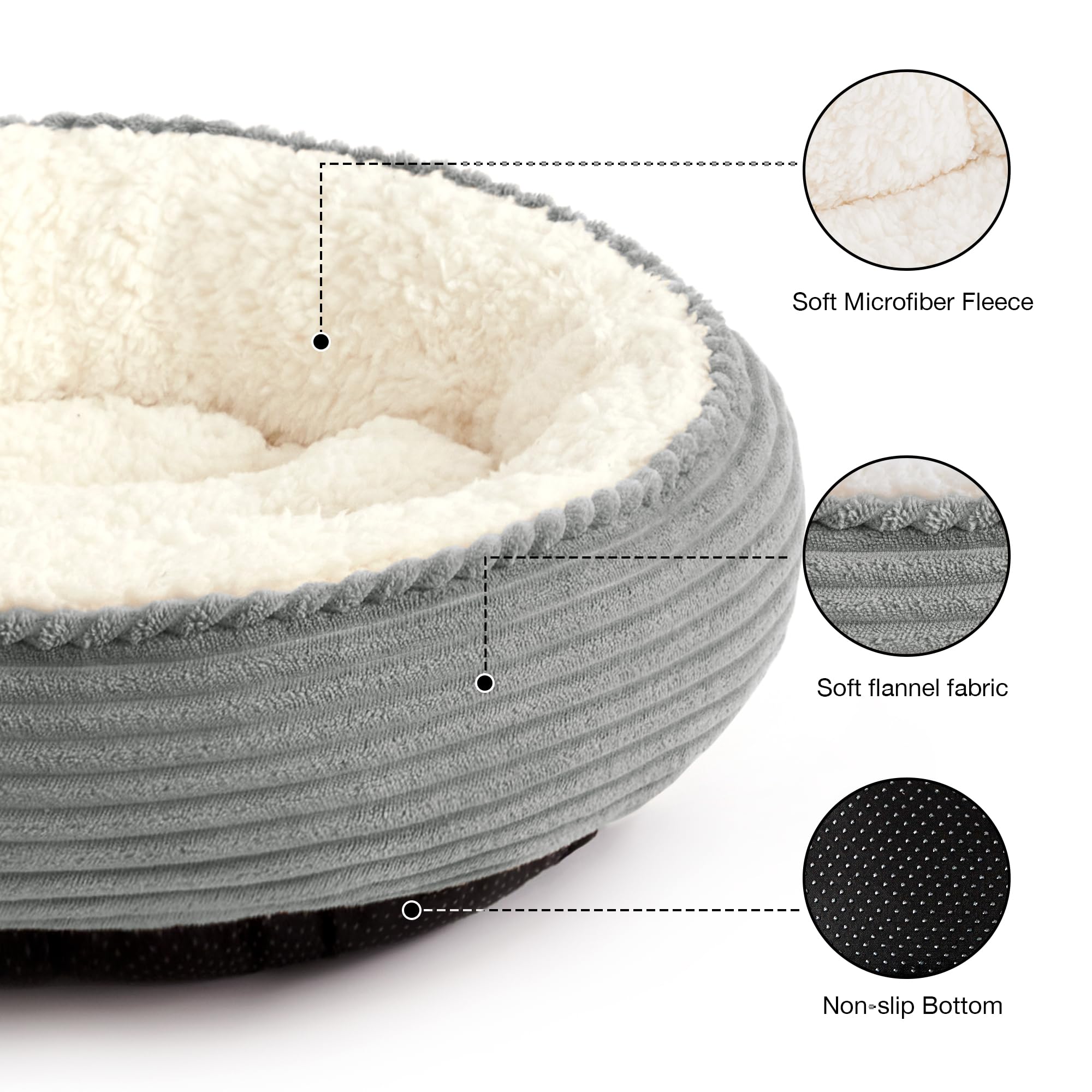 Love's cabin round donut bed side view reveals raised rim for neck support.