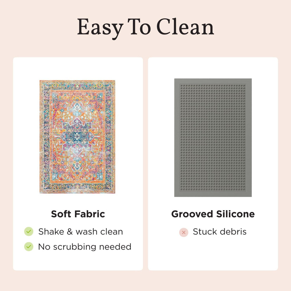 Lovewag cat litter mat textured backing emphasizes slip resistance on floors