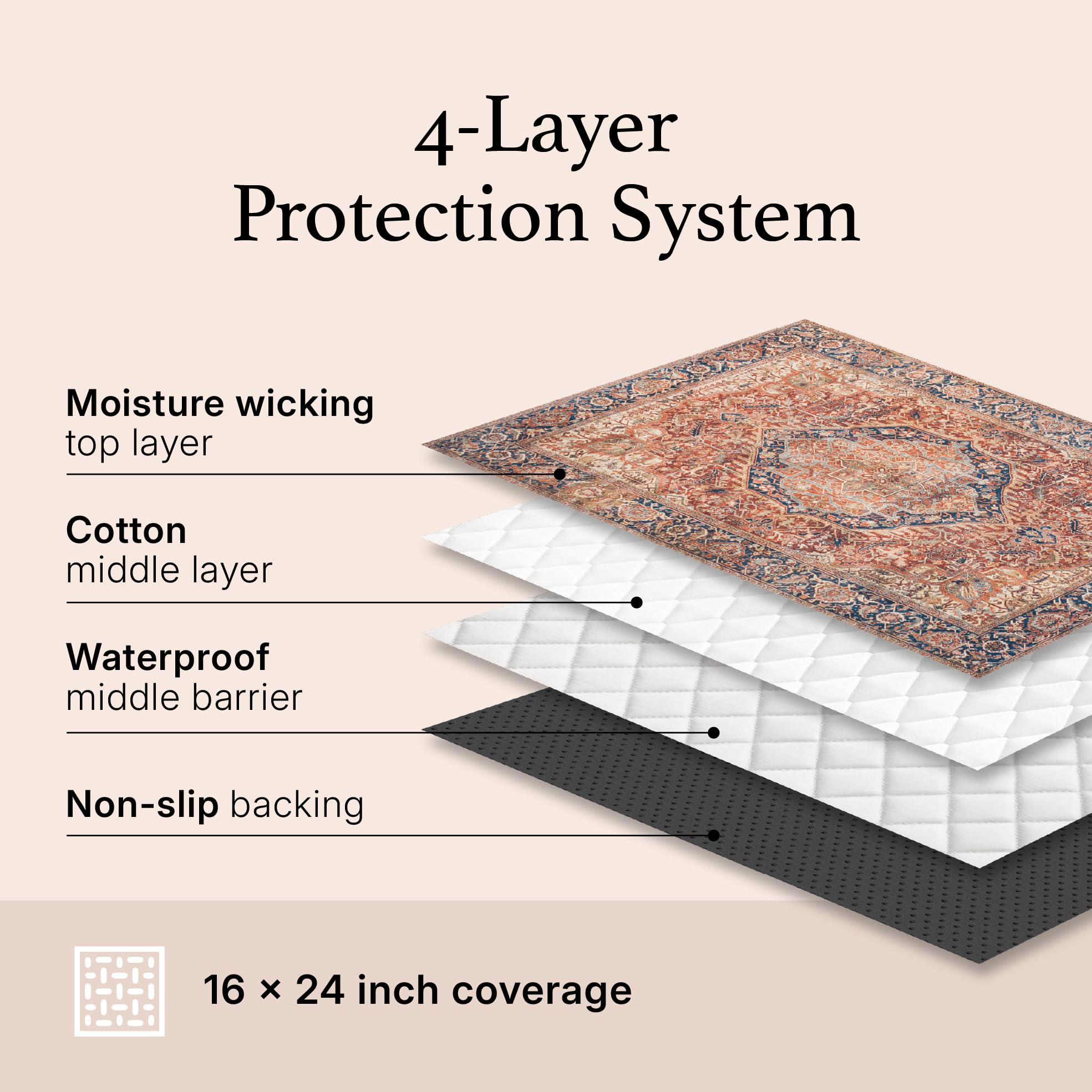 Lovewag Pads Sage Forest decorative mat appearance blends with home decor.