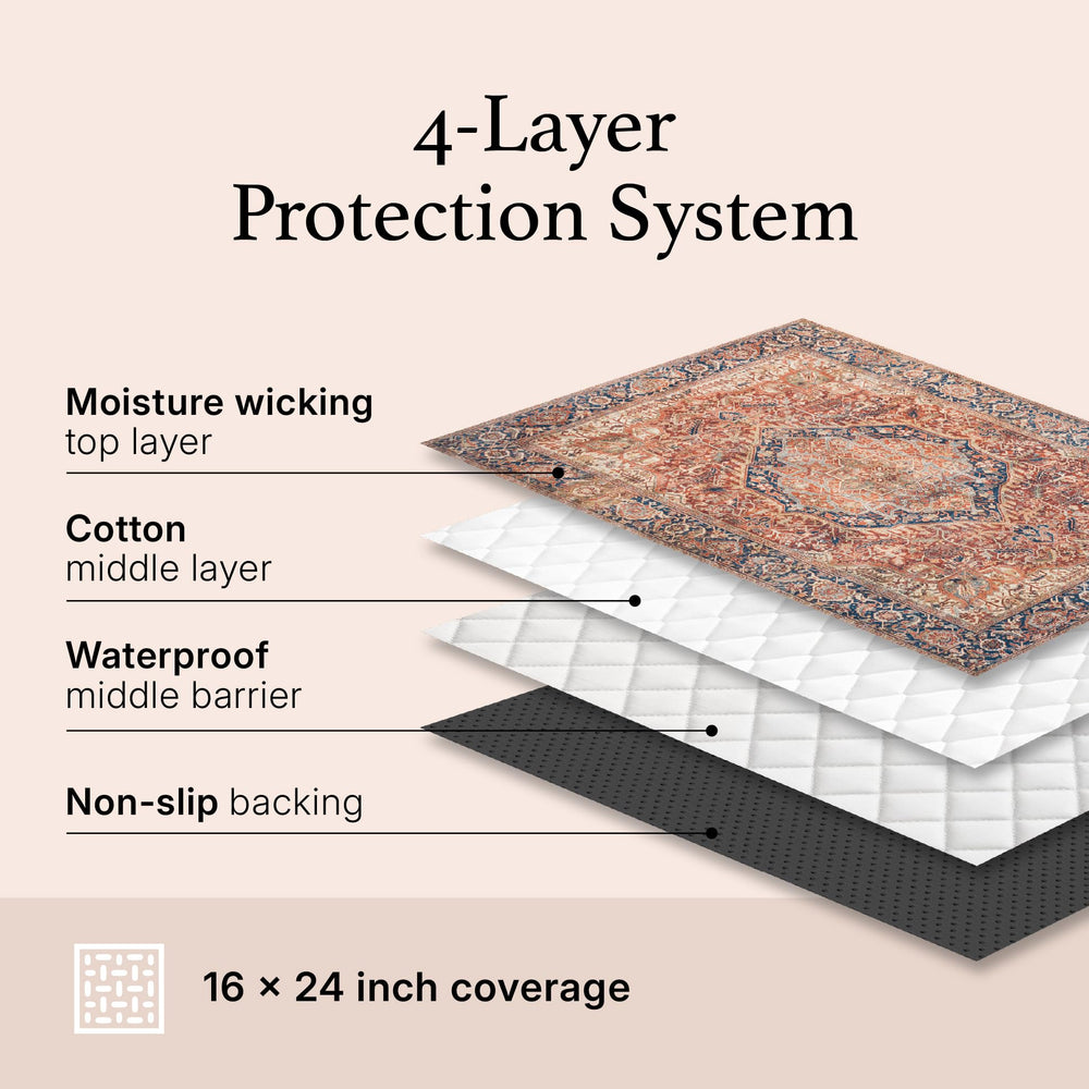 Lovewag Pads Sage Forest decorative mat appearance blends with home decor.