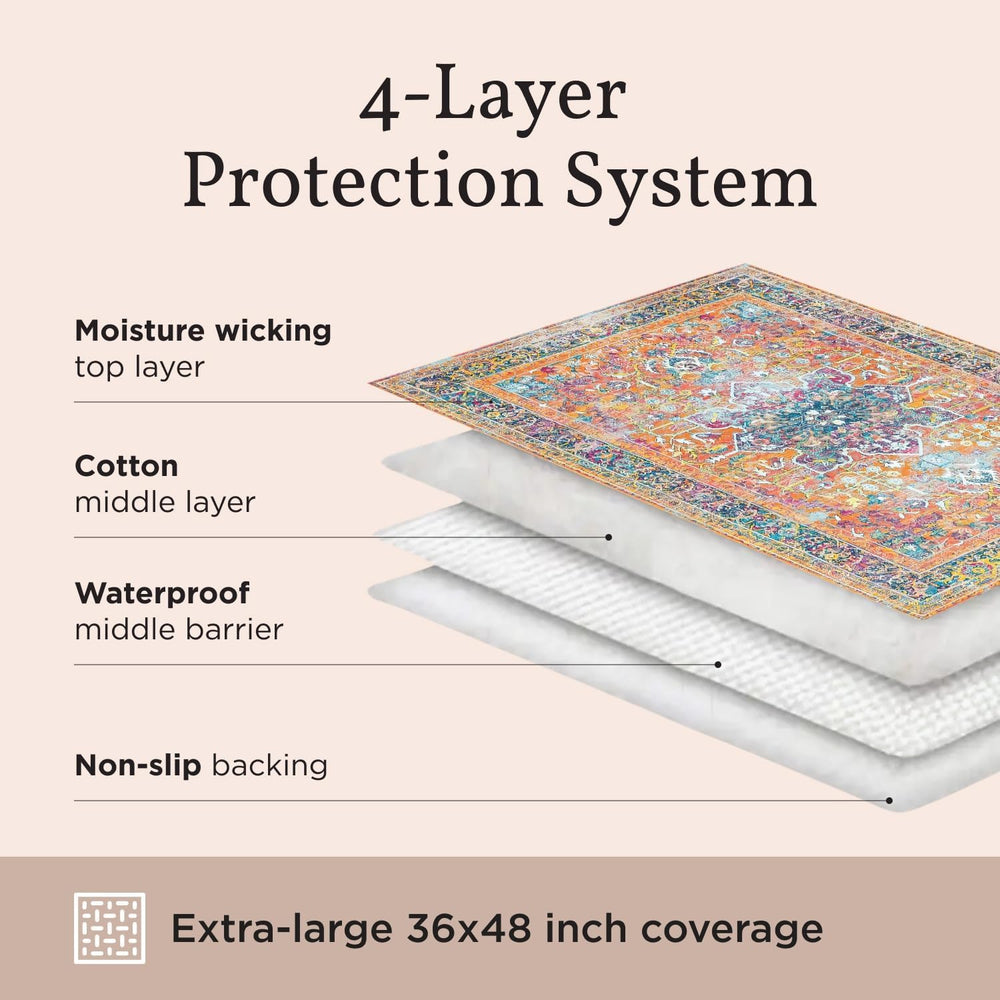 Lovewag Pets mat in-use scenario around a litter box and bowls