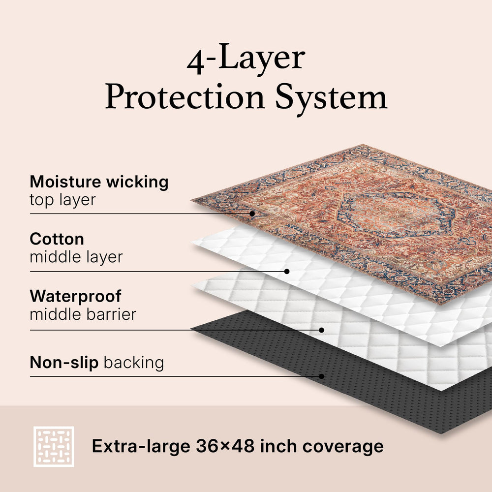 Lovewag Pets multi-purpose floor protector suitable for floors, crates, cars, and travel.