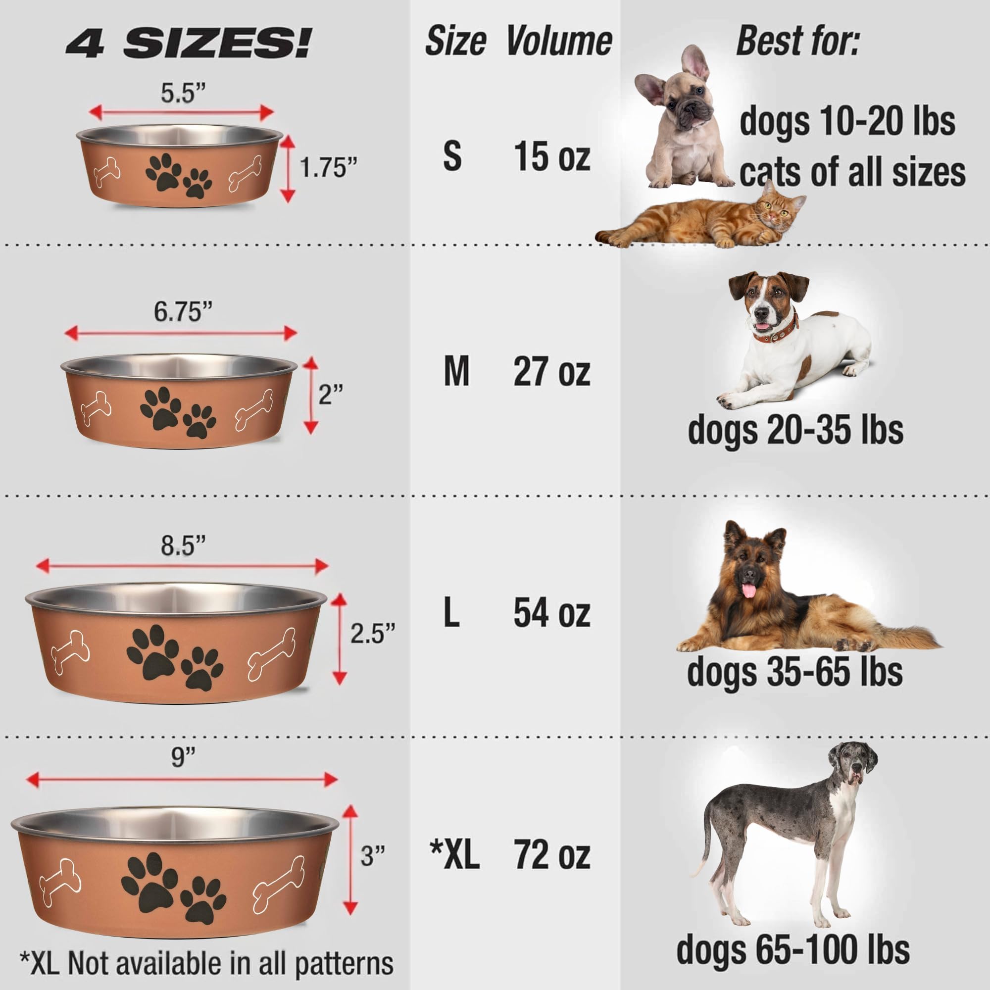 Loving Pets Bella Bowl ideal for indoor or travel use with spill proof design
