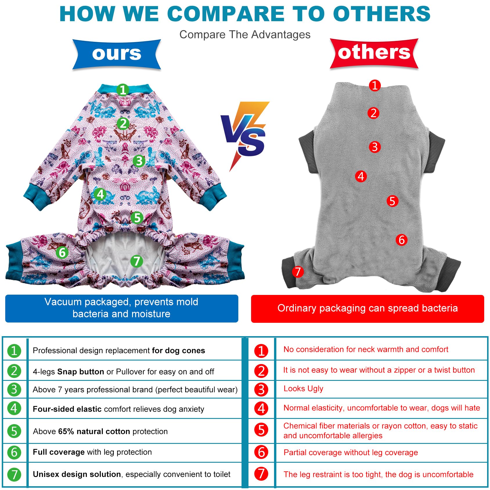 LovinPet light-weight fabric on lounging dog demonstrating comfort
