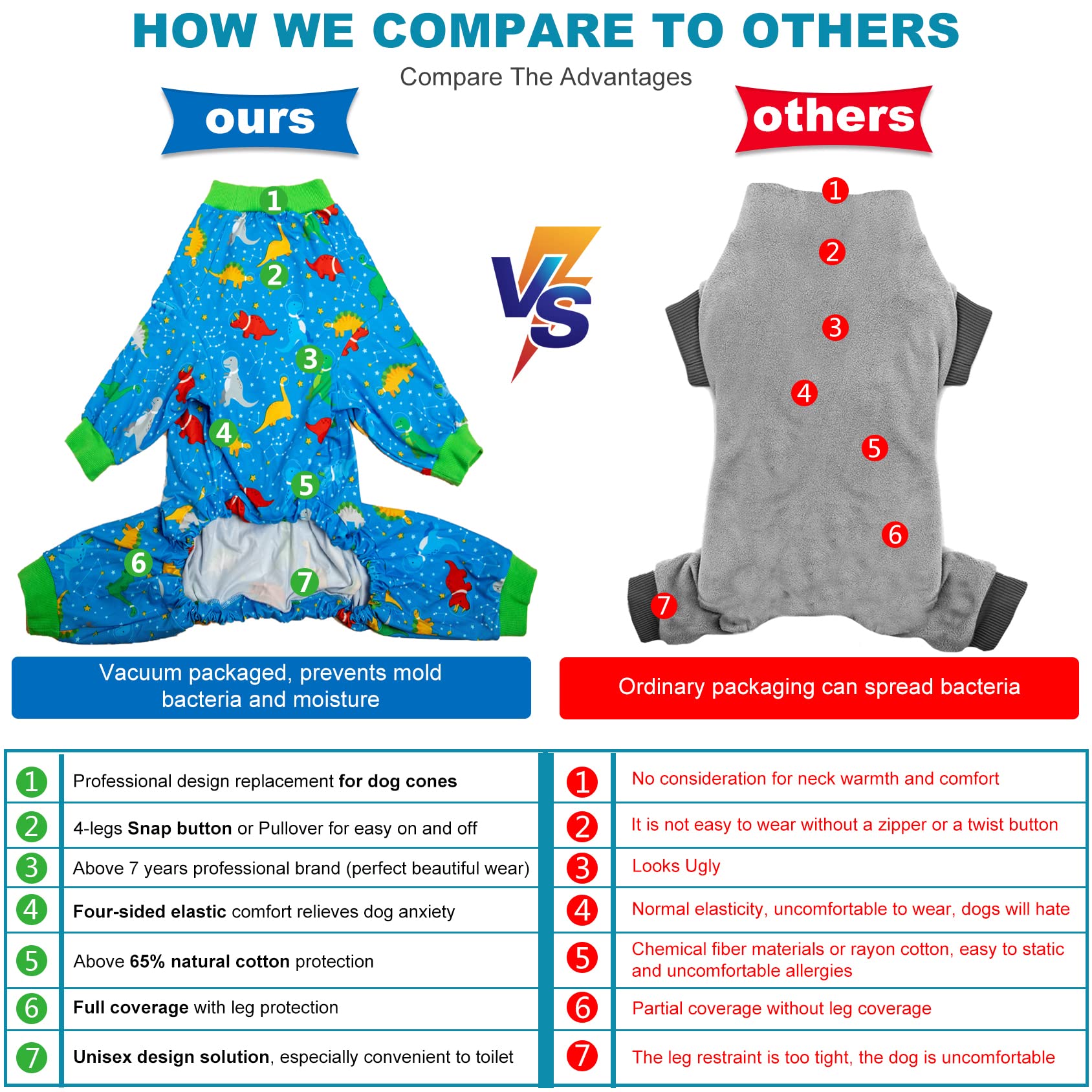 LovinPet lightweight sun-protection fabric keeps dogs cool outdoors.