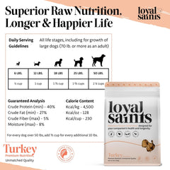 Loyal Saints picky-eater dog reacting to flavorful turkey-salmon