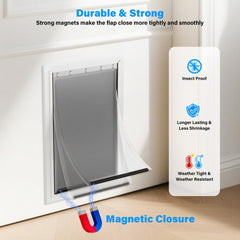 LPLSWYB Petsafe Freedom compatibility image demonstrates broad door fit