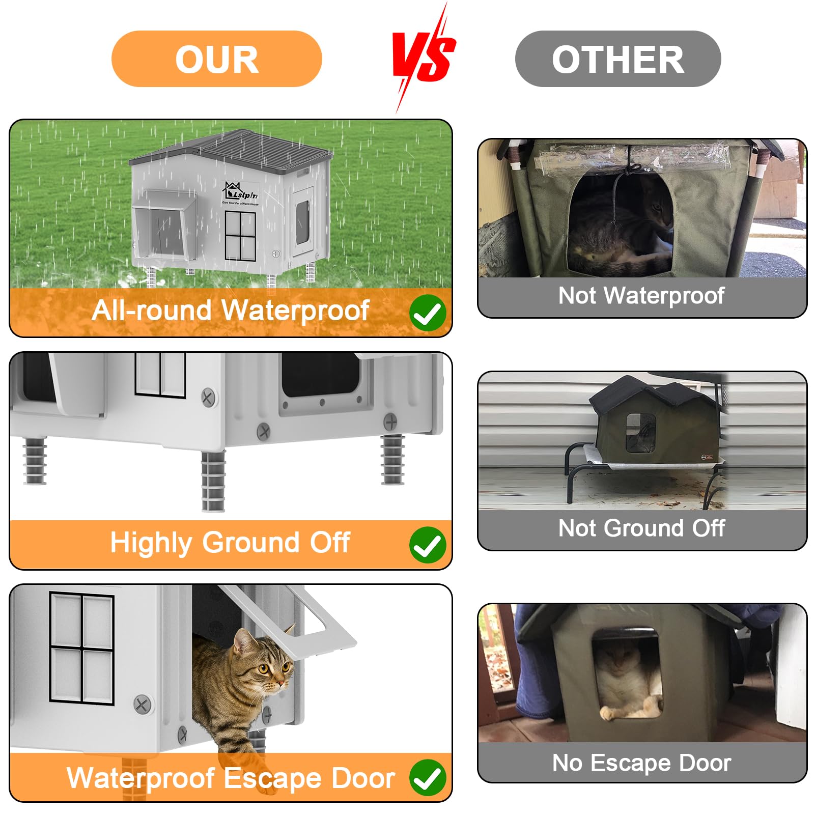 Lslpin easy-assembly outdoor cat house installs quickly without tools.