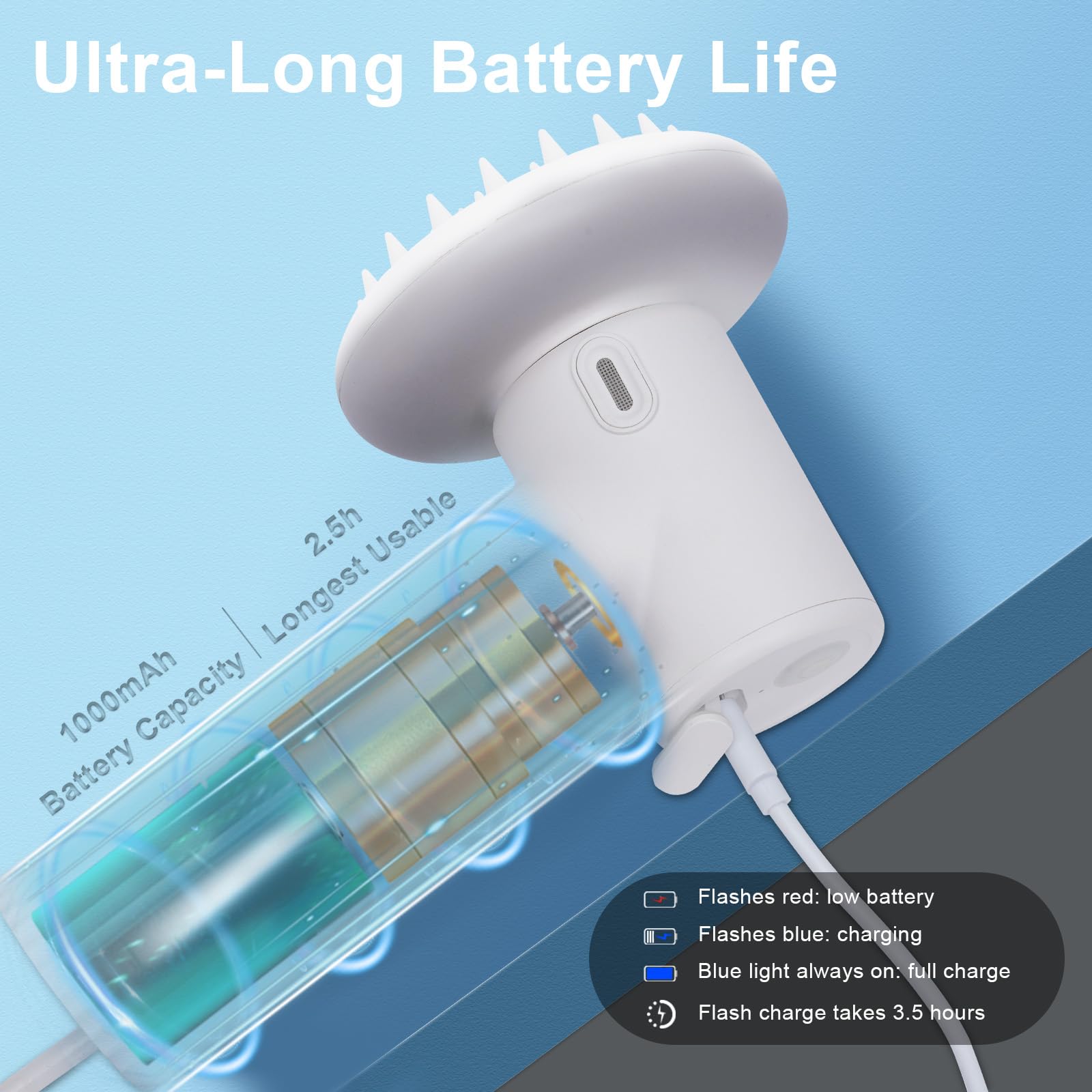 Lubeau battery indicators show charging or full status during use.