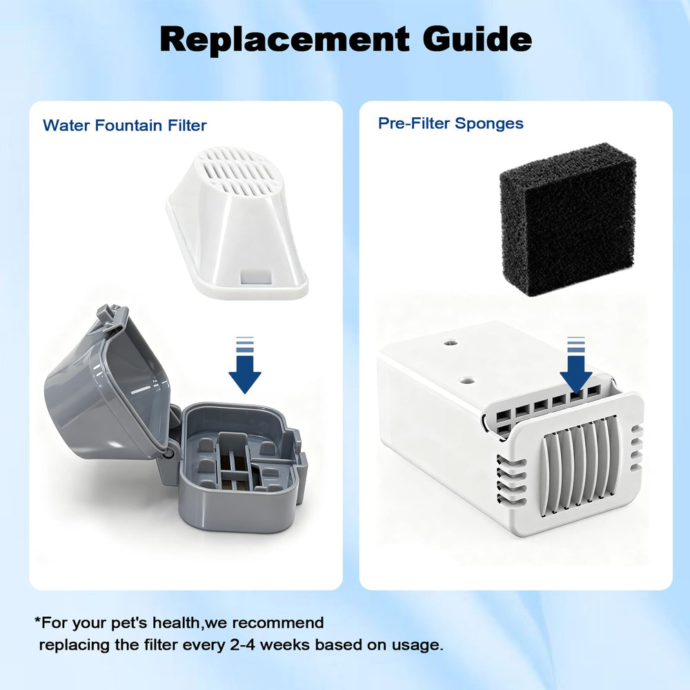 LUBERDUSH replacement guide visual for easy maintenance