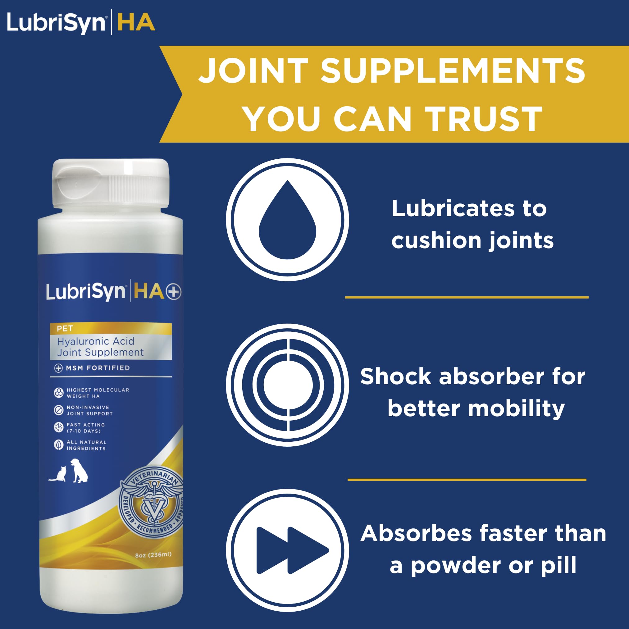 Clear tasteless LubriSynHA liquid absorbs quickly with food