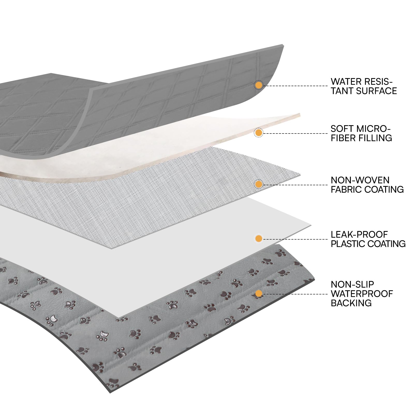 Luciphia car-seat protector shows non-slip cover in a vehicle.