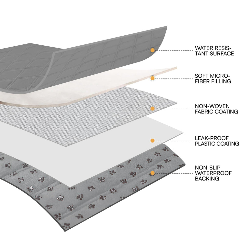 Luciphia car-seat protector shows non-slip cover in a vehicle.