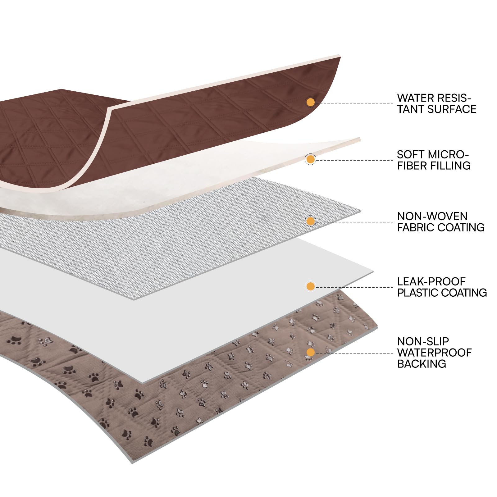 Luciphia coffee brown 30x70 inch cover as furniture shield