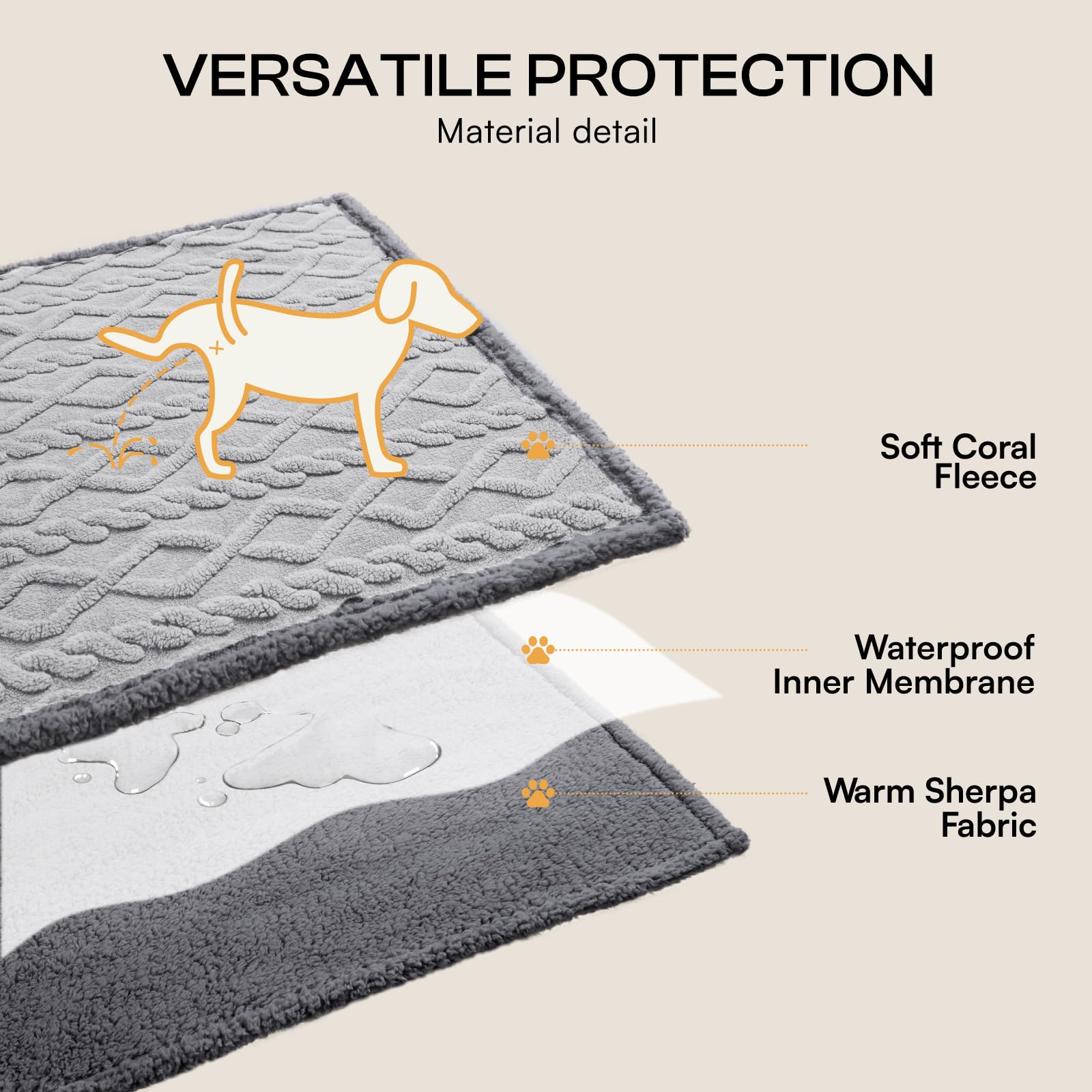 Luciphia interior waterproof lining blocks liquid seepage to protect furniture