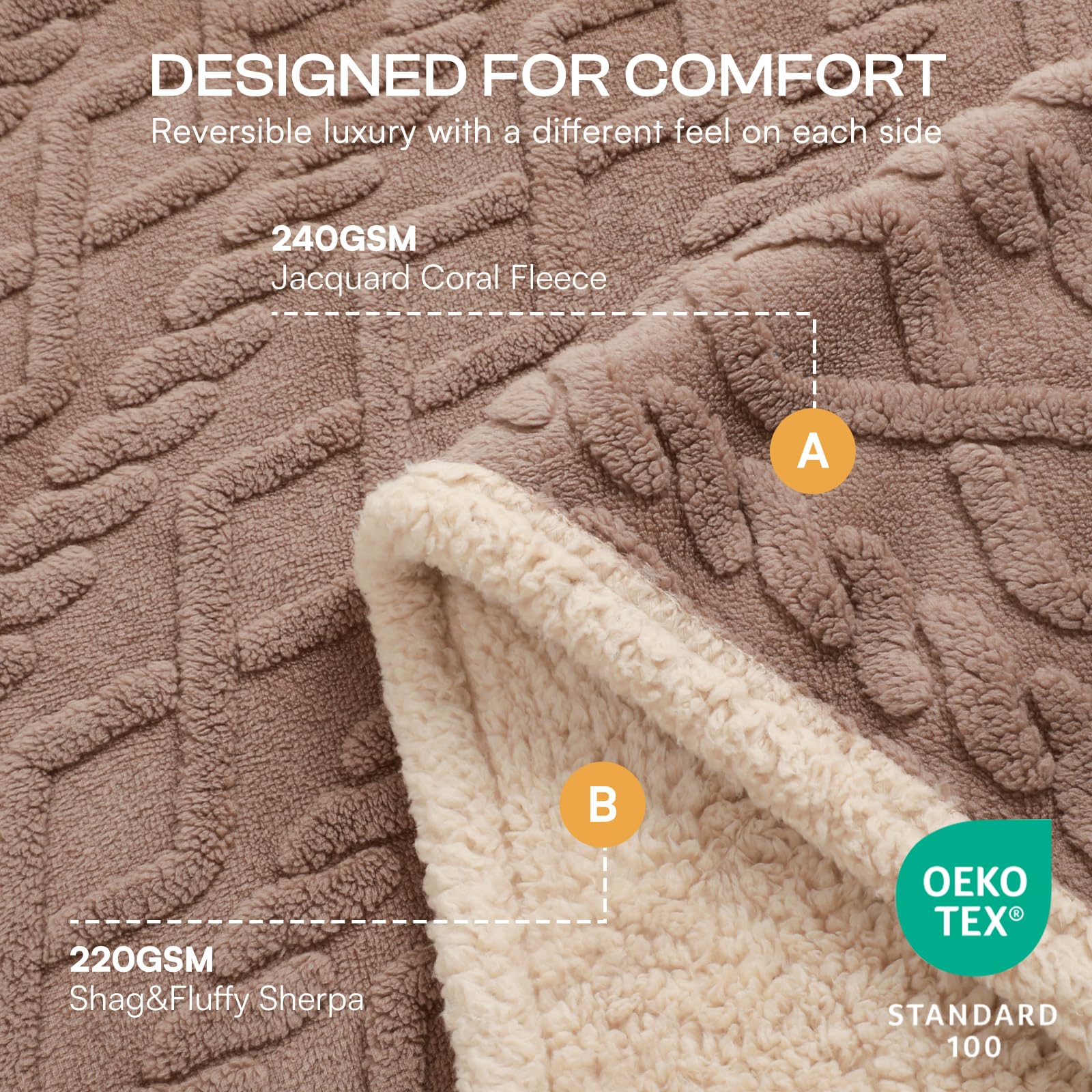 Luciphia-reversible-sherpa-fleece dual-sided warmth for lounging