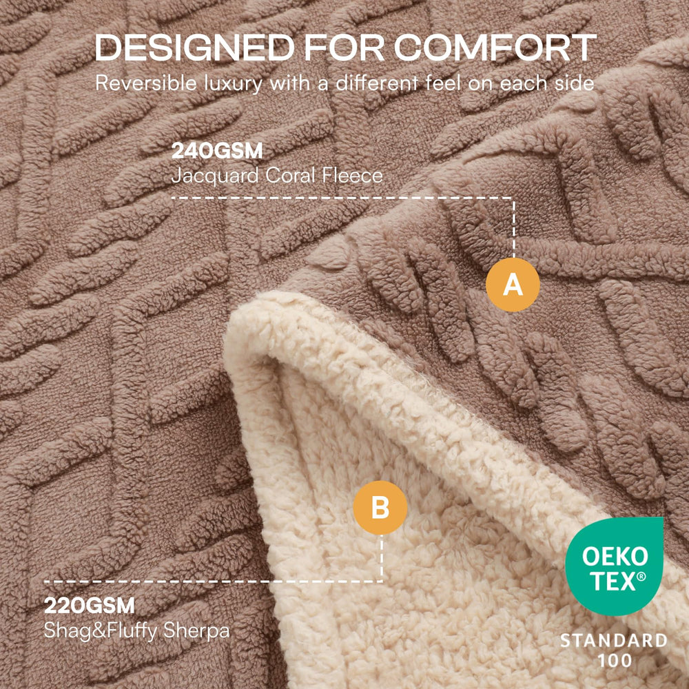 Luciphia-reversible-sherpa-fleece dual-sided warmth for lounging