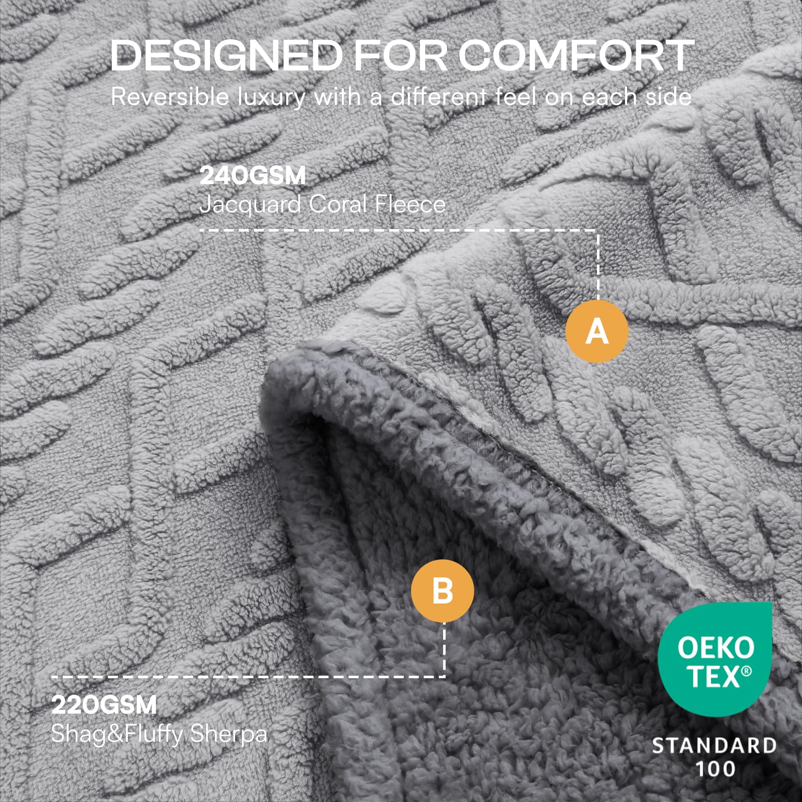 Luciphia sherpa reverse side provides cozy warmth for pets lounging