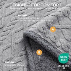 Luciphia sherpa reverse side provides cozy warmth for pets lounging