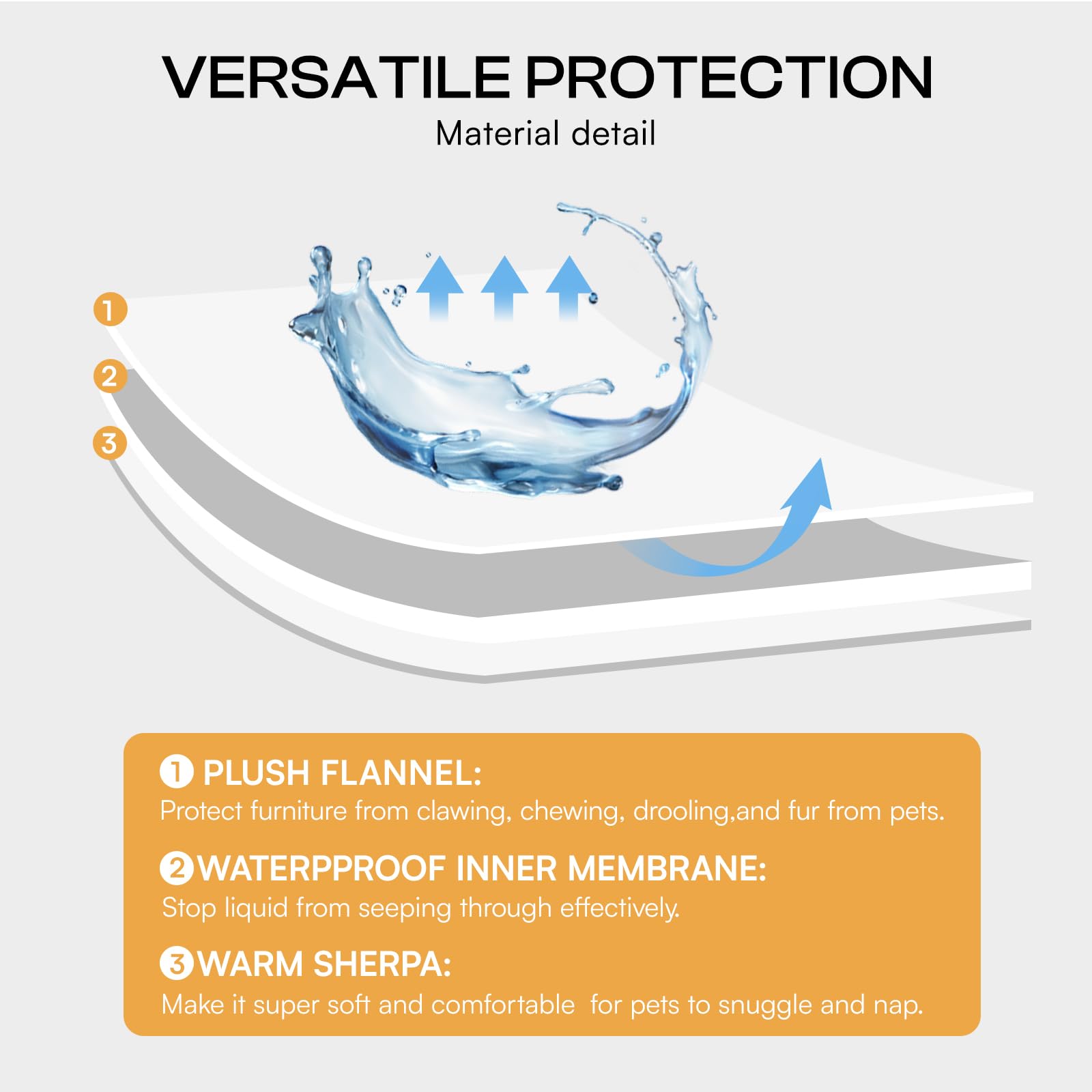 Luciphia waterproof bed blanket interior membrane visible protecting furniture