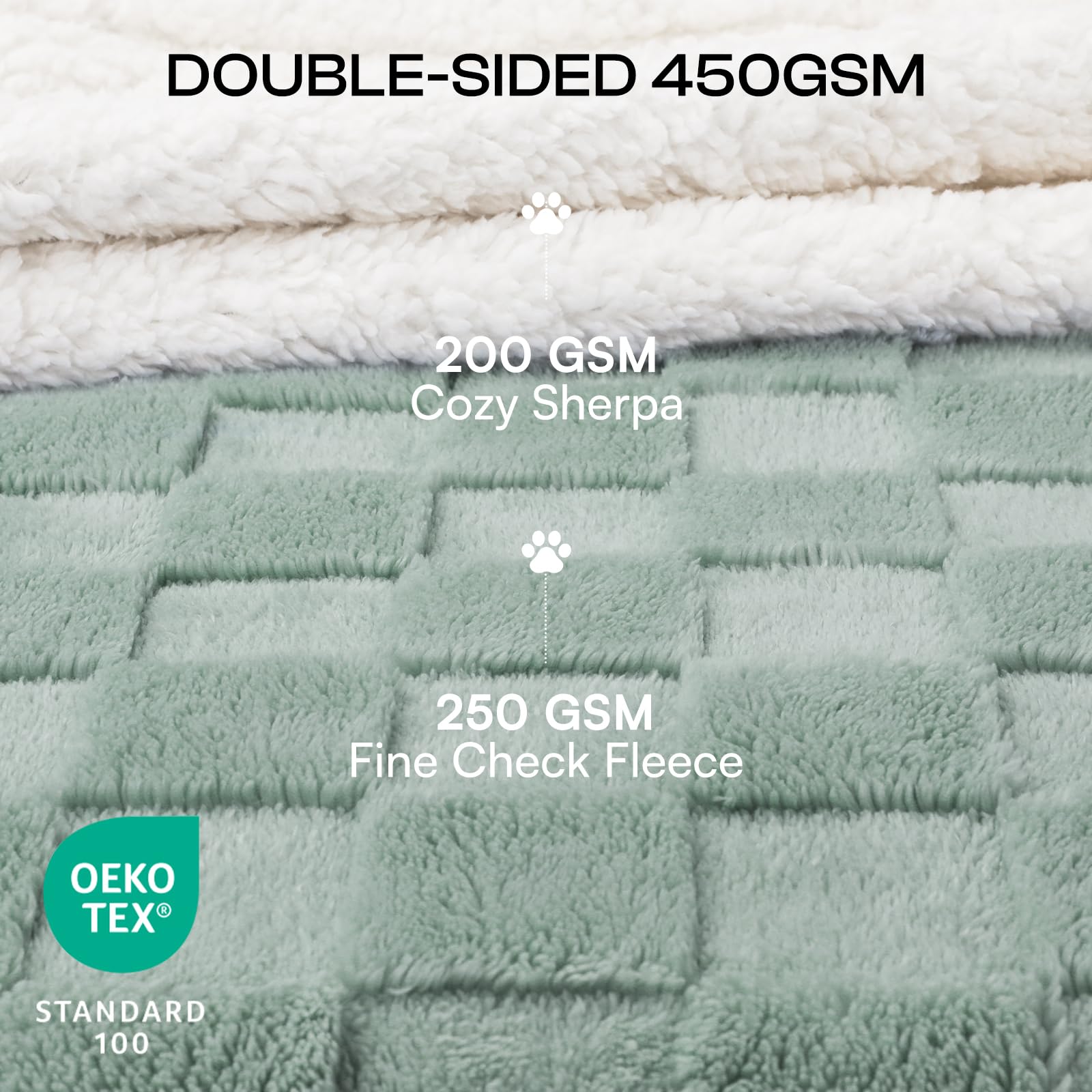 Luciphia fleece-closeup shows soft Sherpa texture for warm comfort.