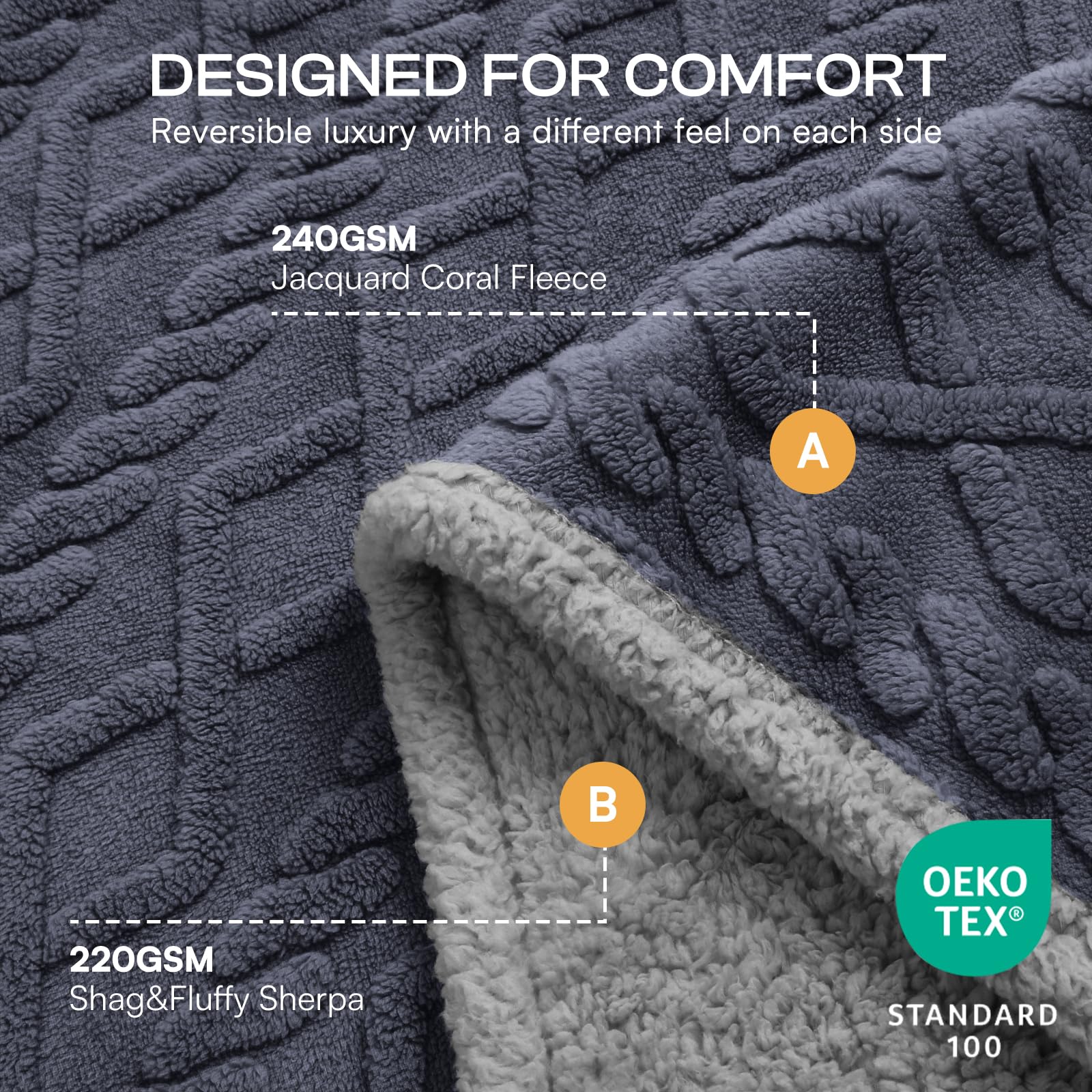 Luciphia blanket on sofa protecting upholstery from spills and fur.