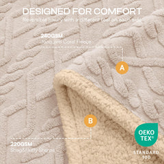 Luciphia Waterproof Pet Blanket reverse side sherpa shows plush warmth for pets