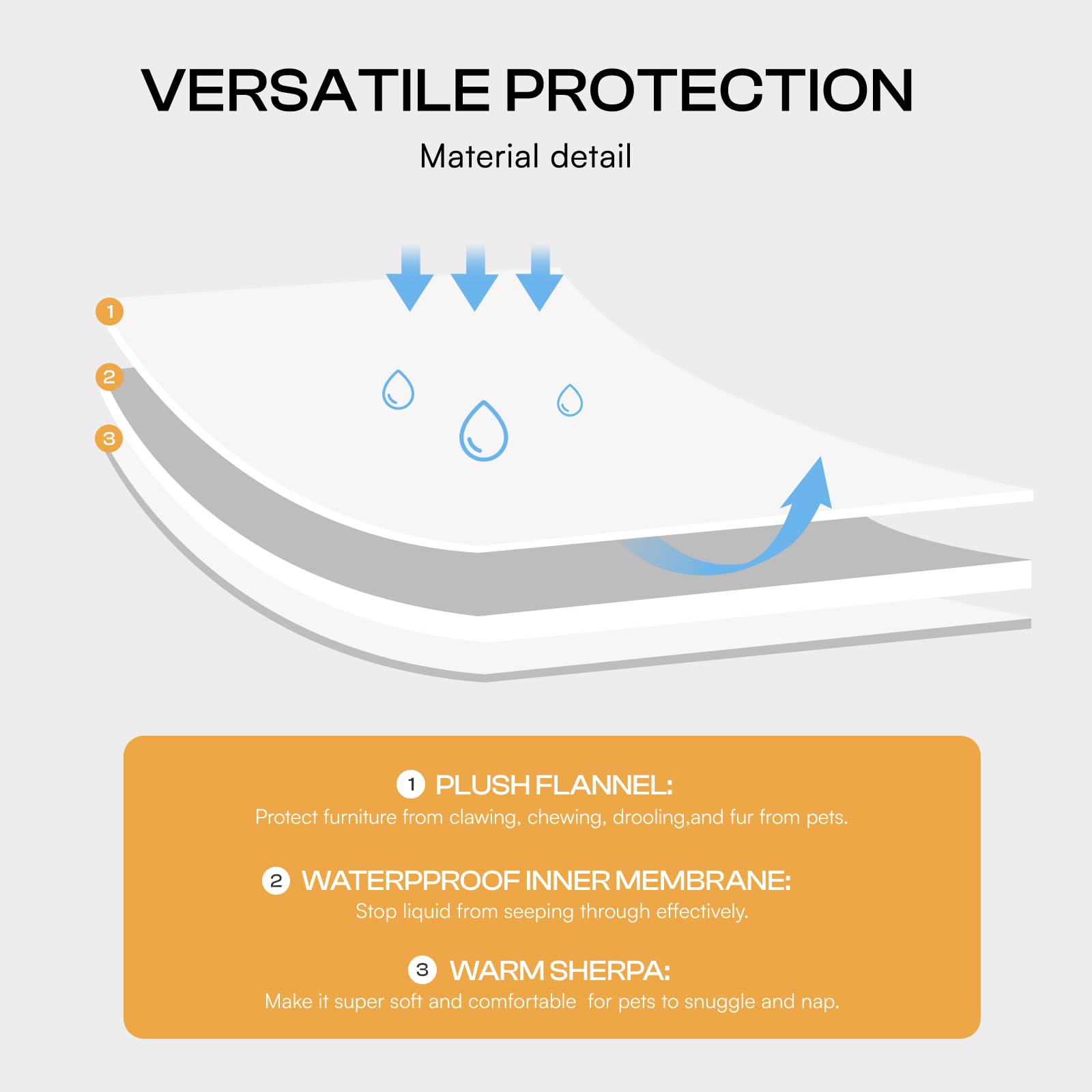 Luciphia waterproof pet blanket reversible side shows fleece and sherpa for cozy versatility