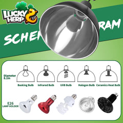 Lucky Herp dome reflector concentrates light for enhanced UVB delivery