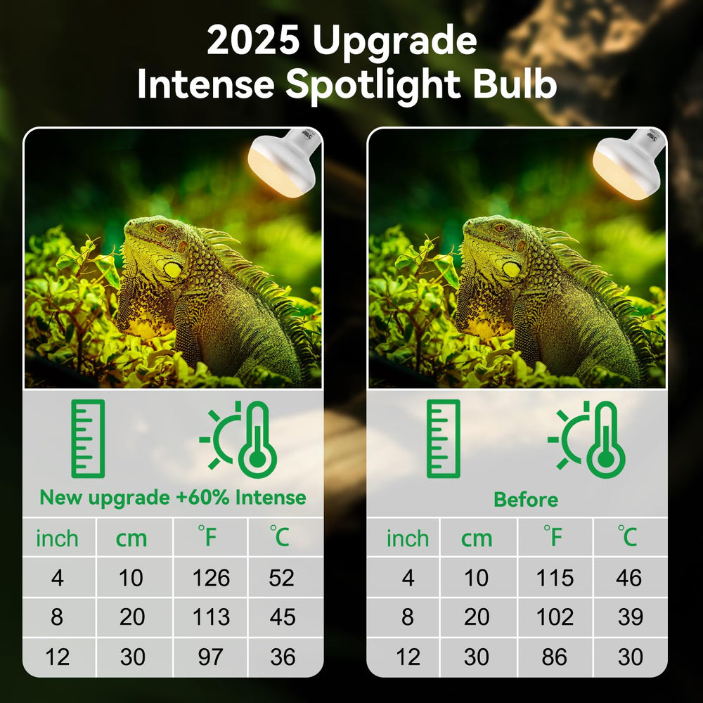 LUCKY HERP heat lamp with E26 base ensures easy installation in terrariums.
