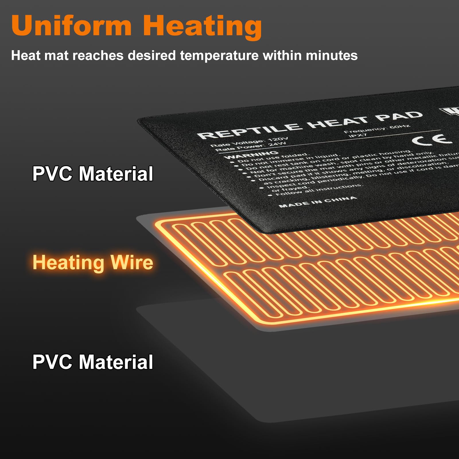 Lucky Herp waterproof material closeup emphasizes easy cleaning and long-lasting durability.