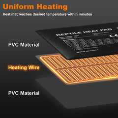 LUCKY HERP reptile heat pad waterproof material close-up showing durable PVC surface.